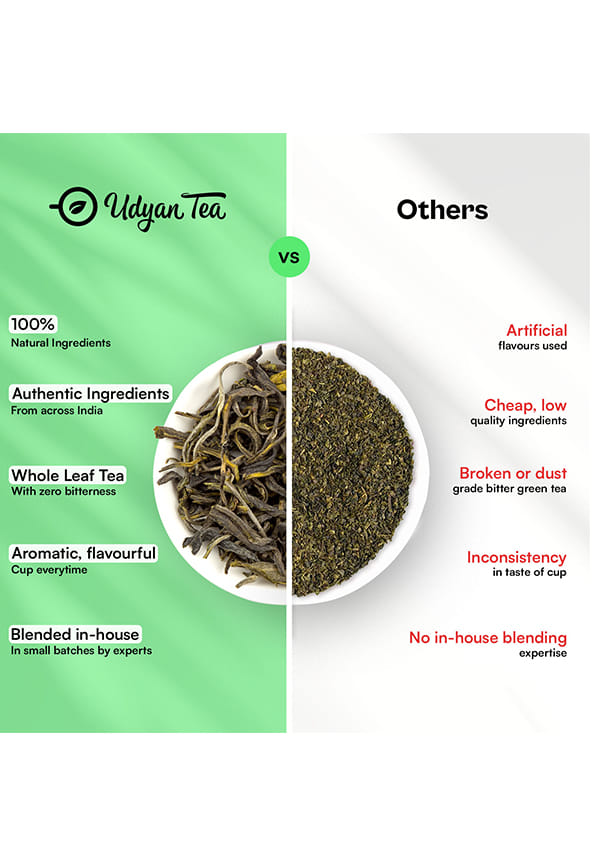 Kama Tea – thumbnail 8
