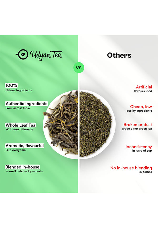 rose blossom green tea – thumbnail 7