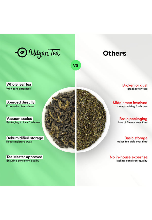 Yoga Tea – thumbnail 8