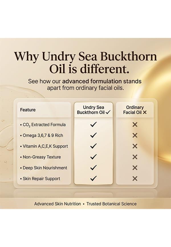 Sea Buckthorn Berry Oil – thumbnail 7