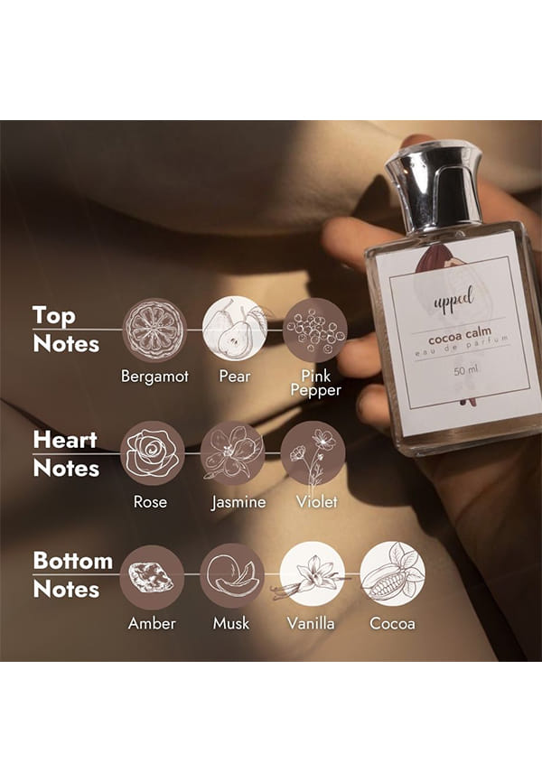 Cocoa Calm Eau De Parfum – thumbnail 5