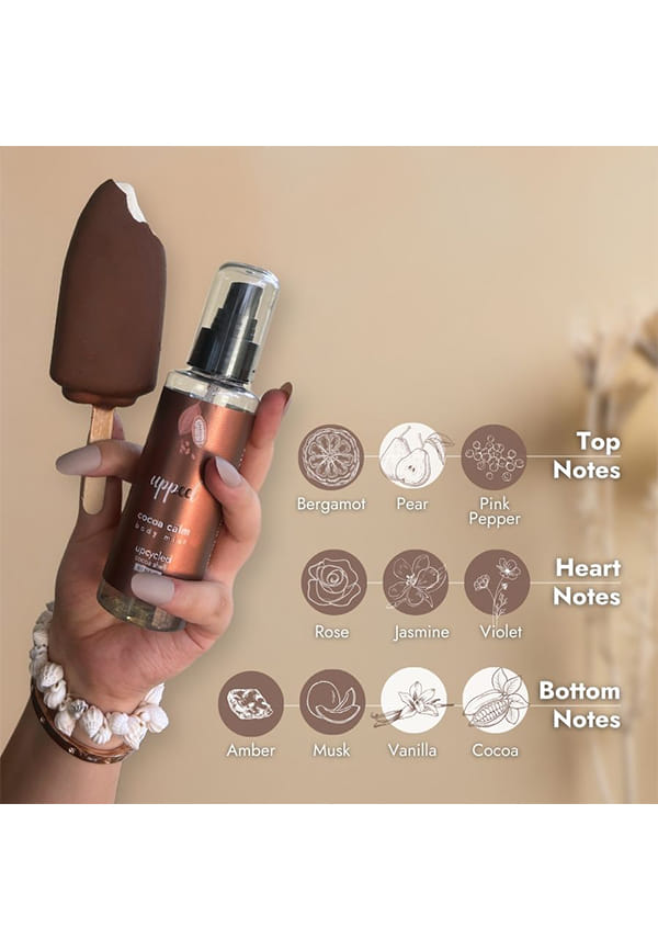 Cocoa Calm Body Mist – thumbnail 5