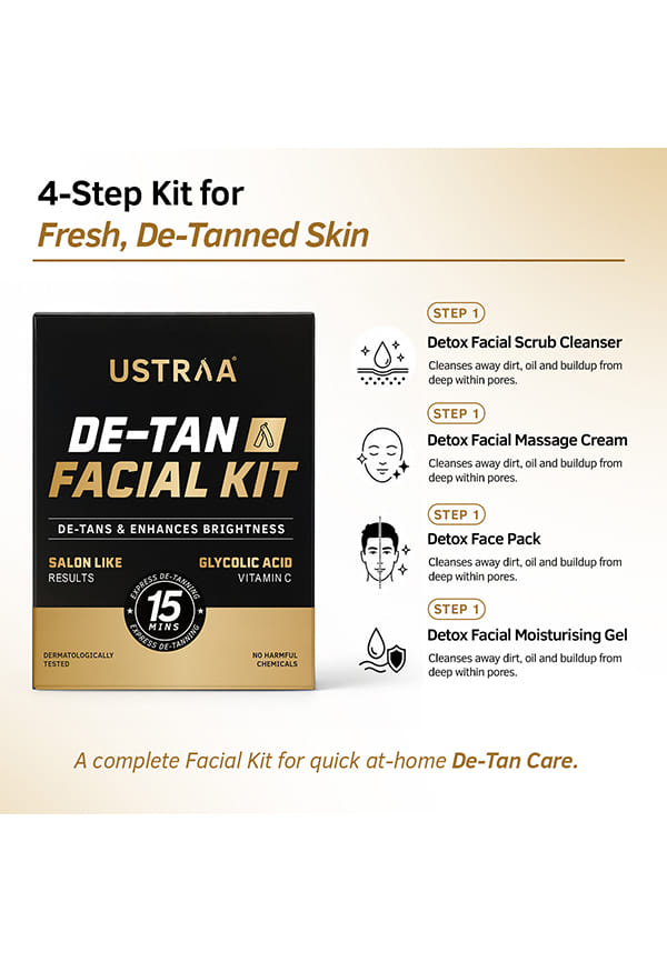 De-Tan Facial Kit for Men with Glycolic Acid & Vitamin C – thumbnail 4