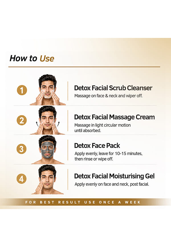 De-Tan Facial Kit for Men with Glycolic Acid & Vitamin C – thumbnail 6
