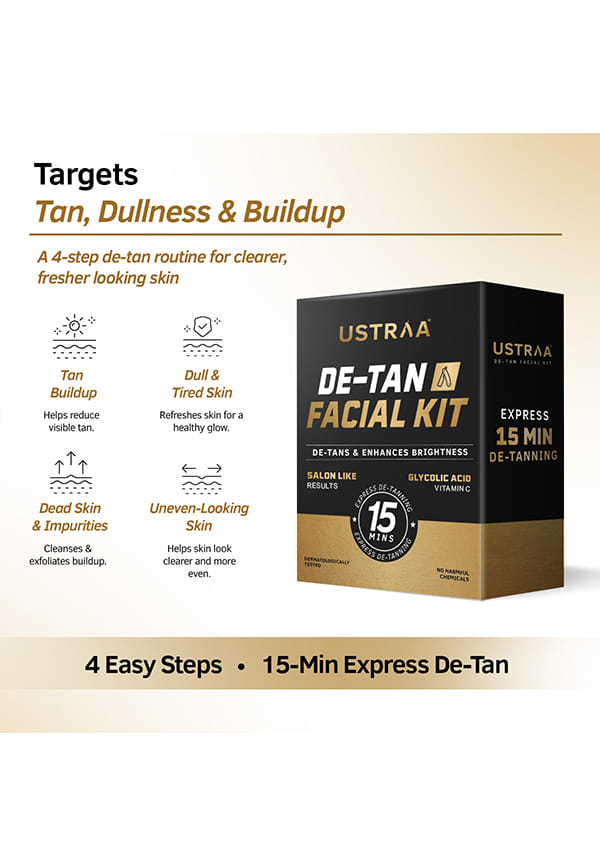 De-Tan Facial Kit for Men with Glycolic Acid & Vitamin C – thumbnail 7