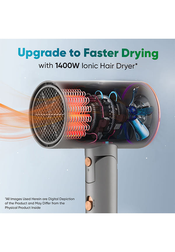 Ionic 1200-1400W Hair Dryer with Ionic Tech & Cool Shot, 2 Heat/Speed, Foldable – thumbnail 6