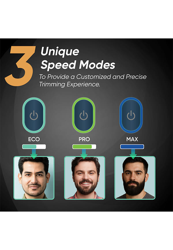 SmartOne S2 Trimmer with AI SmartTrim, 160min Runtime, USB-C, IPX7 Waterproof & 40 Length Settings, 3 Speed Modes – thumbnail 6
