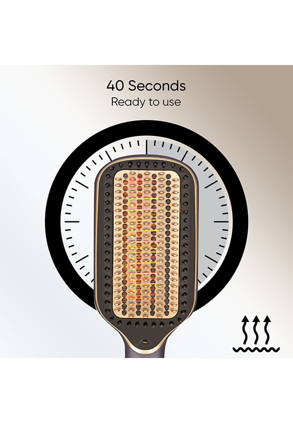 Hair Straightener Brush with 12 Hrs Straightening Effect, Triple Care & ThermoProtect, Frizz-Free Hair, 5 Temp Settings – thumbnail 6