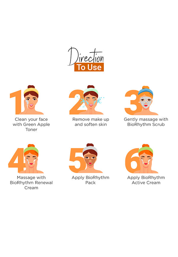 Bio Rhythm facial Kit – thumbnail 4