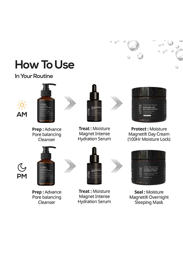 Moisture Magnet Intense Hydration Face Serum – thumbnail 3