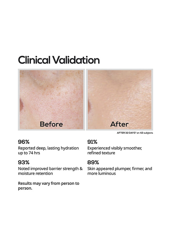 Moisture Magnet Intense Hydration Face Serum – thumbnail 5
