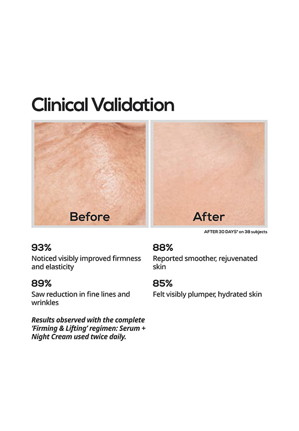 Firming & Lifting Anti Aging Peptide Serum – thumbnail 7