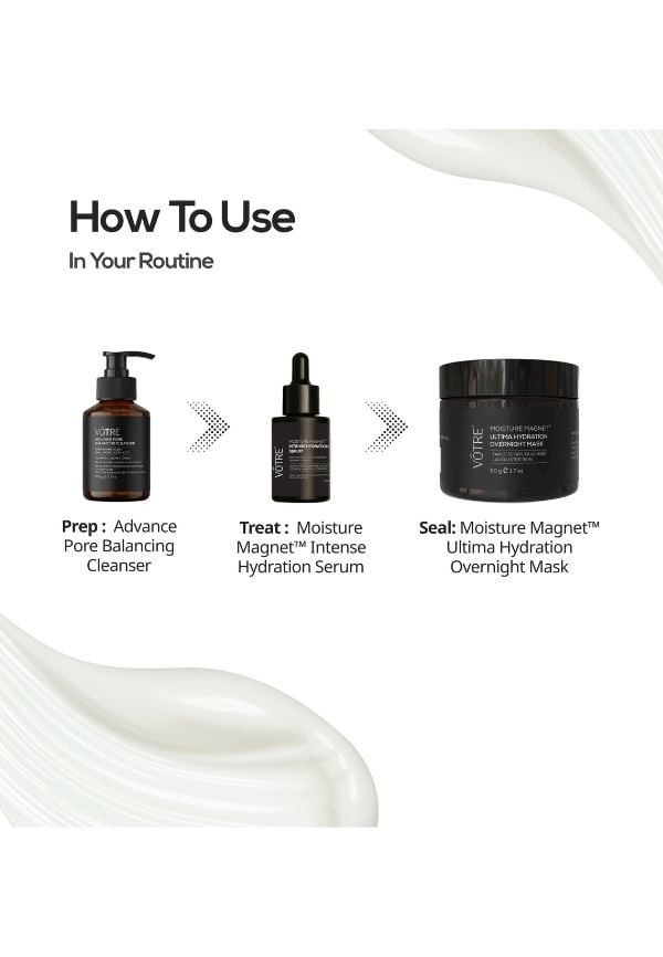 Moisture Magnet Ultima Hydrating Overnight Sleeping Mask | Hyaluronic Acid, Niacinamide & Plant Stem Cells | For Deep Hydration, Skin Recovery & Overnight Plumping | For Men & Women | 50g – thumbnail 3