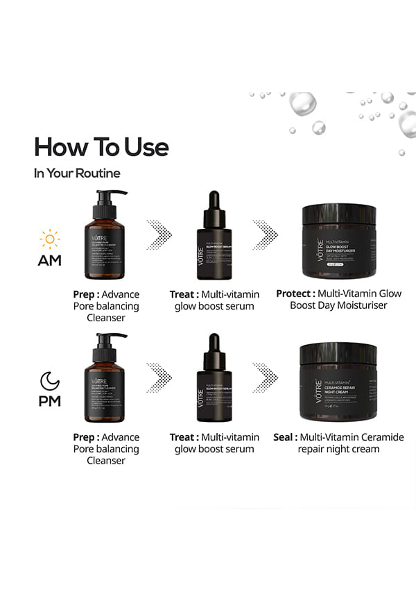 Multi Vitamin & Rejuvenating Boosting Serum – thumbnail 3