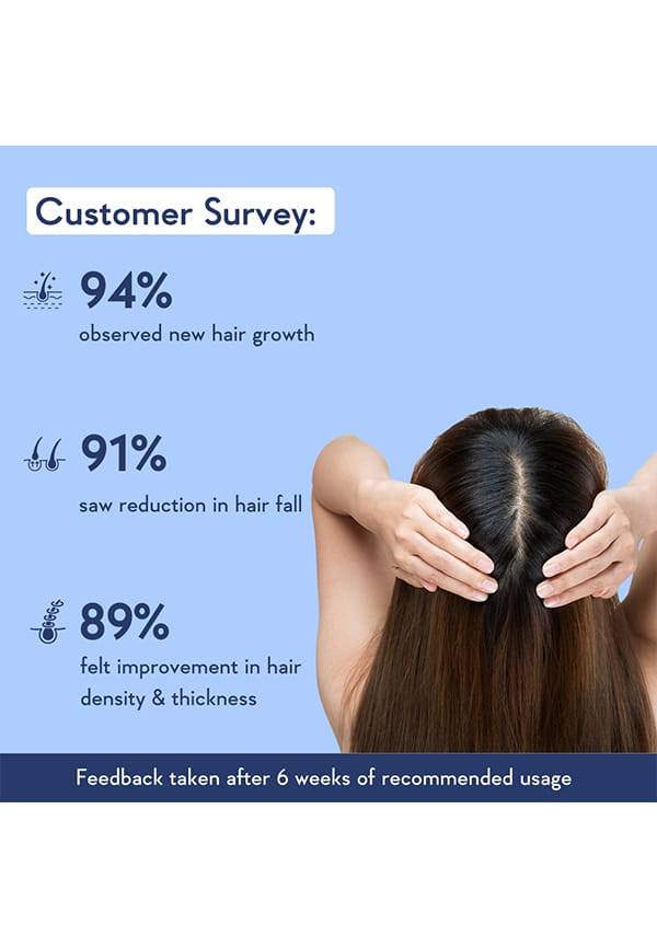 Hair Growth Serum Concentrate – thumbnail 3