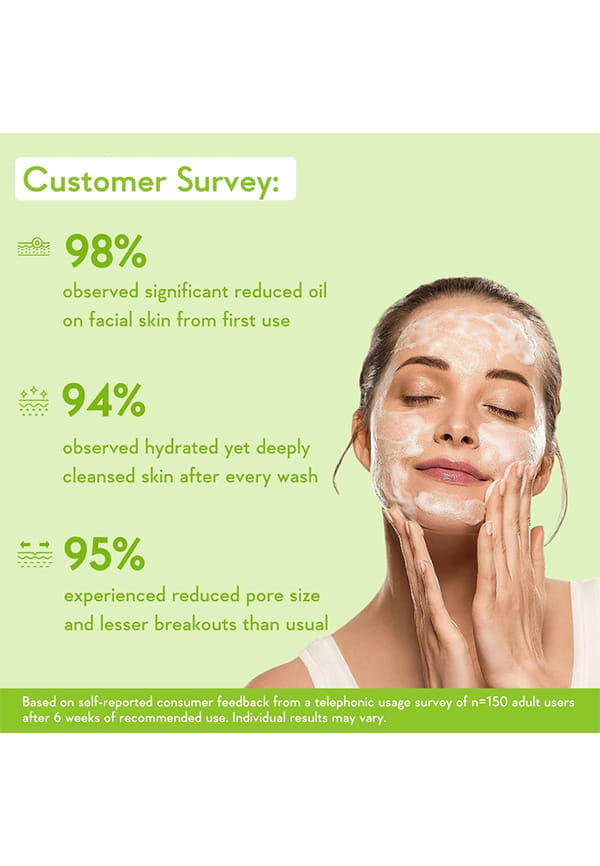 2% Salicylic Acid Face Wash – thumbnail 3