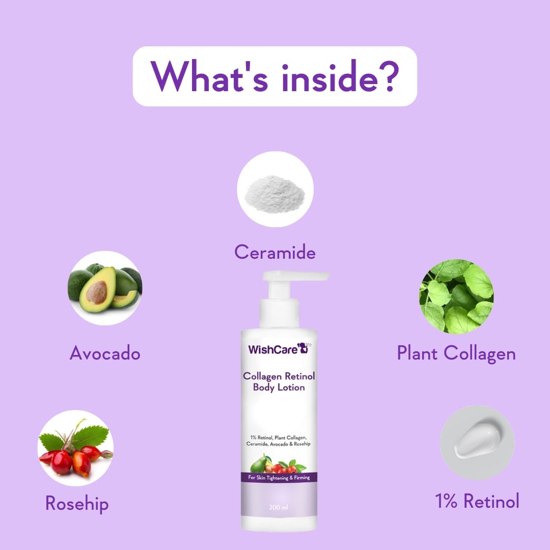 Collagen 1% Retinol Body Lotion – thumbnail 9