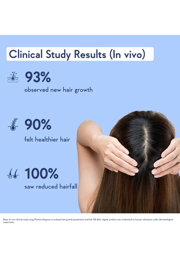 Hair Growth Serum Concentrate – thumbnail 3