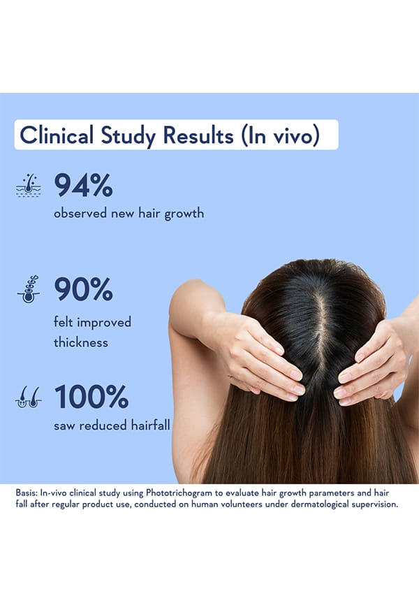 Hair Growth Serum Concentrate – thumbnail 3