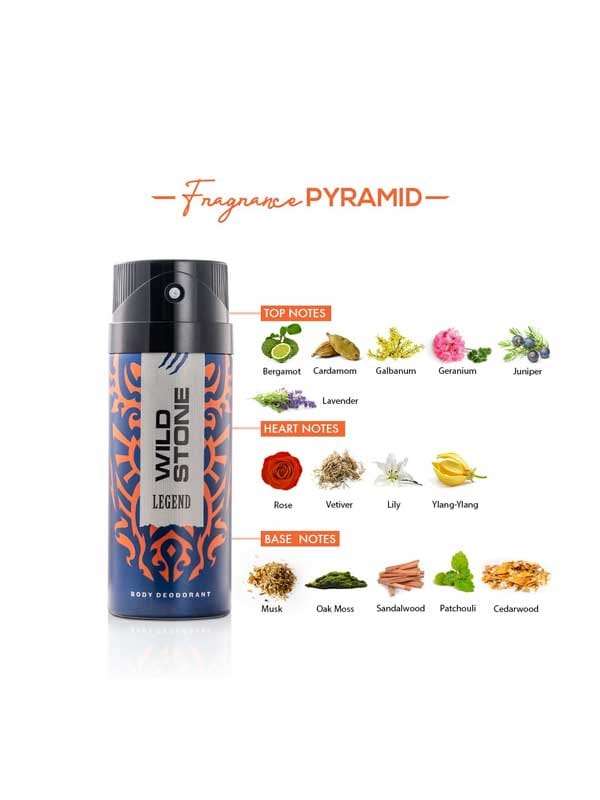 Legend Deodorant For Men - Combo – thumbnail 2