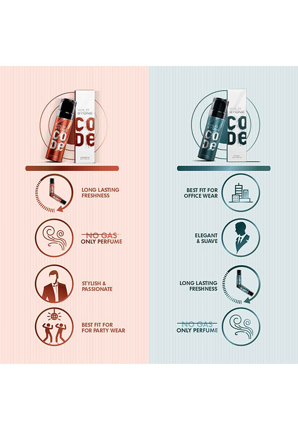 CODE Steel and Copper Long Lasting No Gas Body Perfume for Men – thumbnail 6