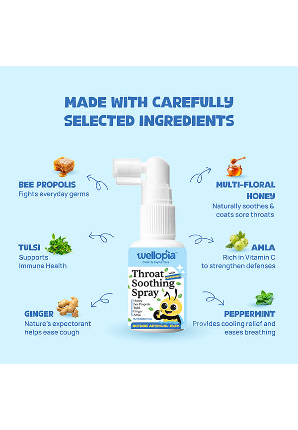 Kids' Icy Cool Throat Soothing Spray (Ages 6+) – thumbnail 5