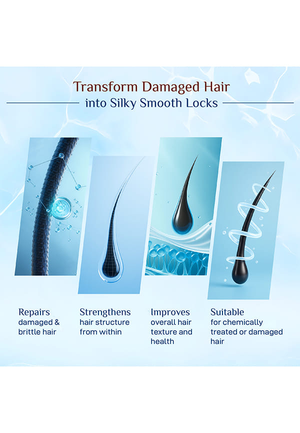 Absolute Repair Shampoo – thumbnail 4
