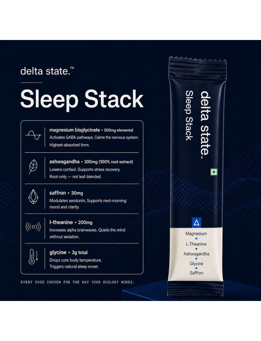 Sleep Stack: Magnesium, L-Theanine, Glycine, Ashwagandha & Saffron – thumbnail 5