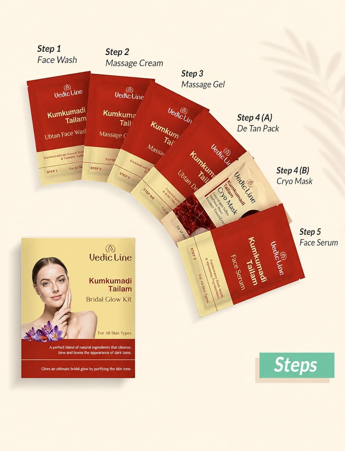 Kumkumadi Tailam Bridal Glow Kit With Cryo Mask – thumbnail 2