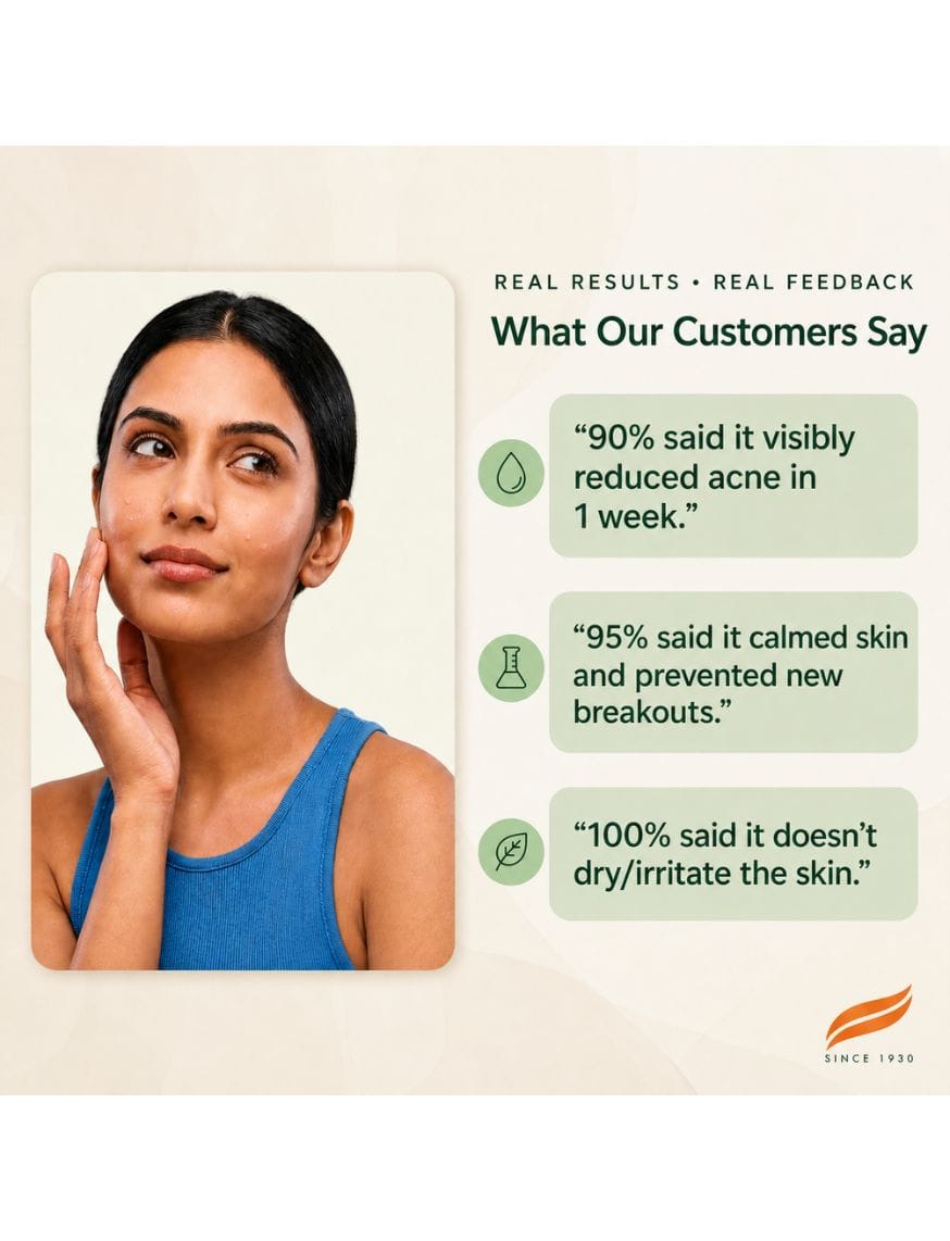Clineva Acne Clear Face Wash – thumbnail 9