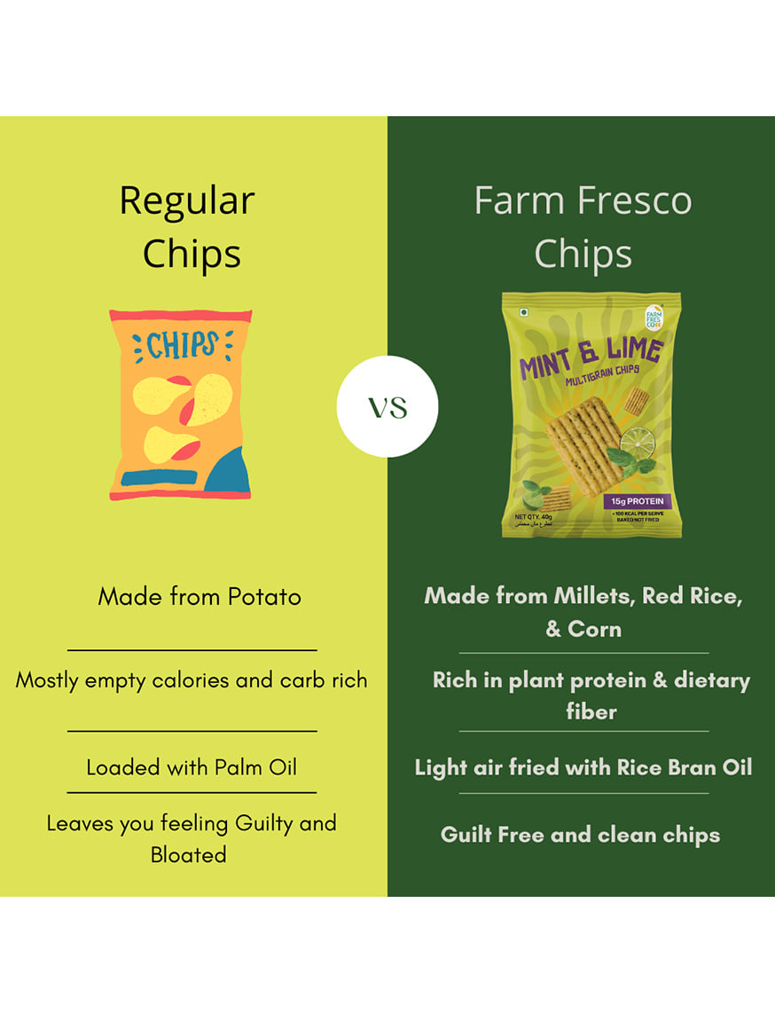 Mint And Lime Multigrain Chips – thumbnail 2