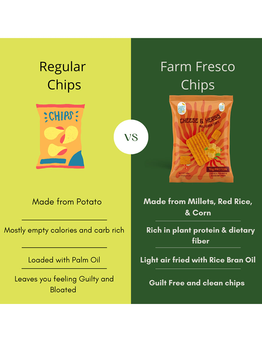 Cheese And Herbs Multigrain Chips – thumbnail 3