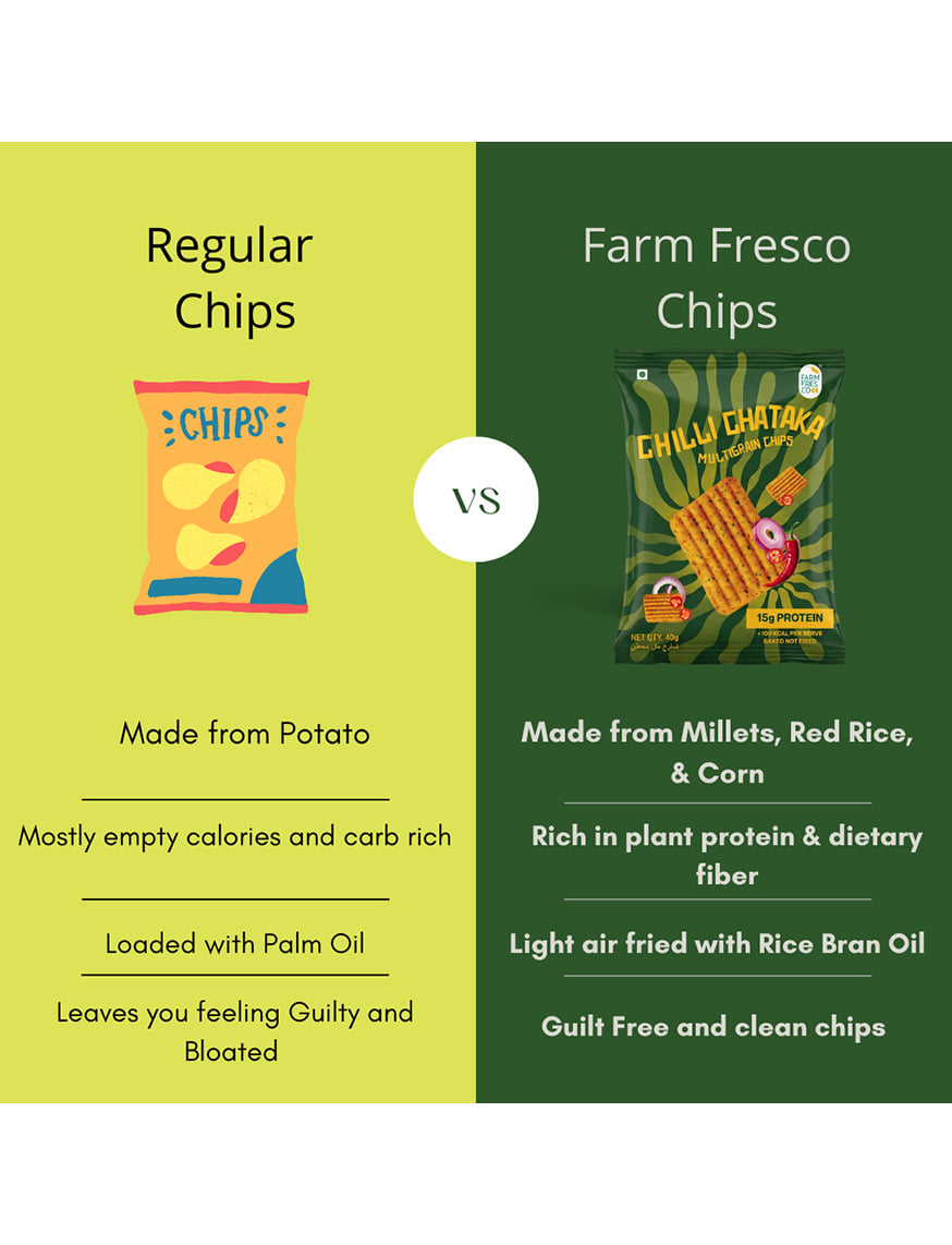 Chilly Chataka Multigrain Chips – thumbnail 3
