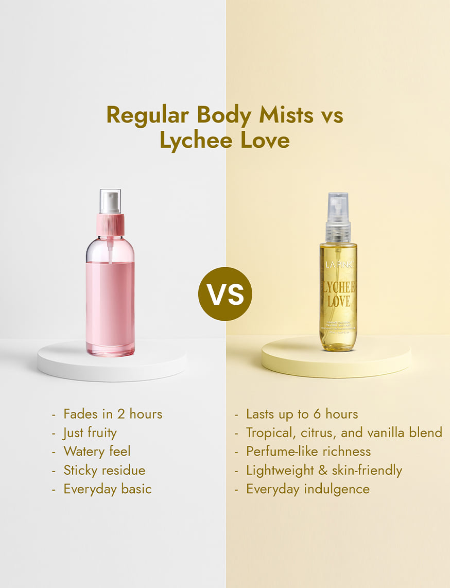 Lychee Love Bodymist – thumbnail 2