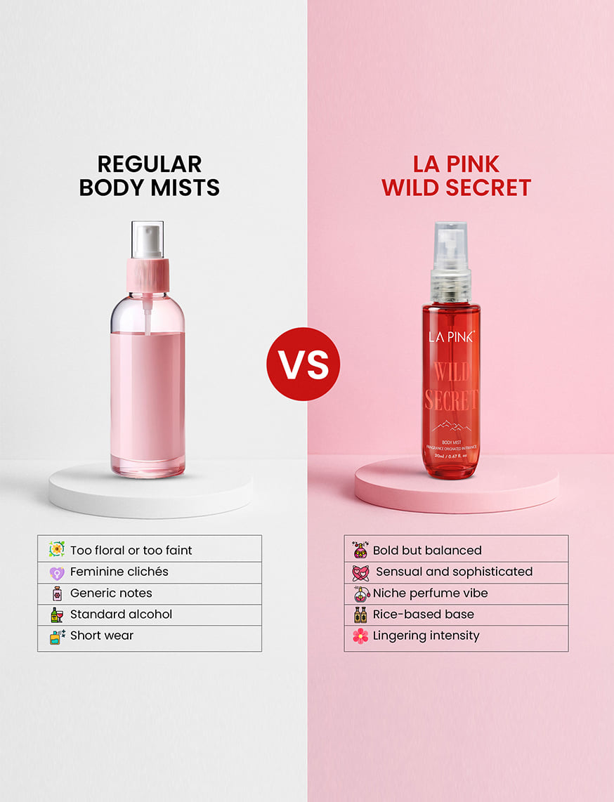 Wild Secret Bodymist – thumbnail 2