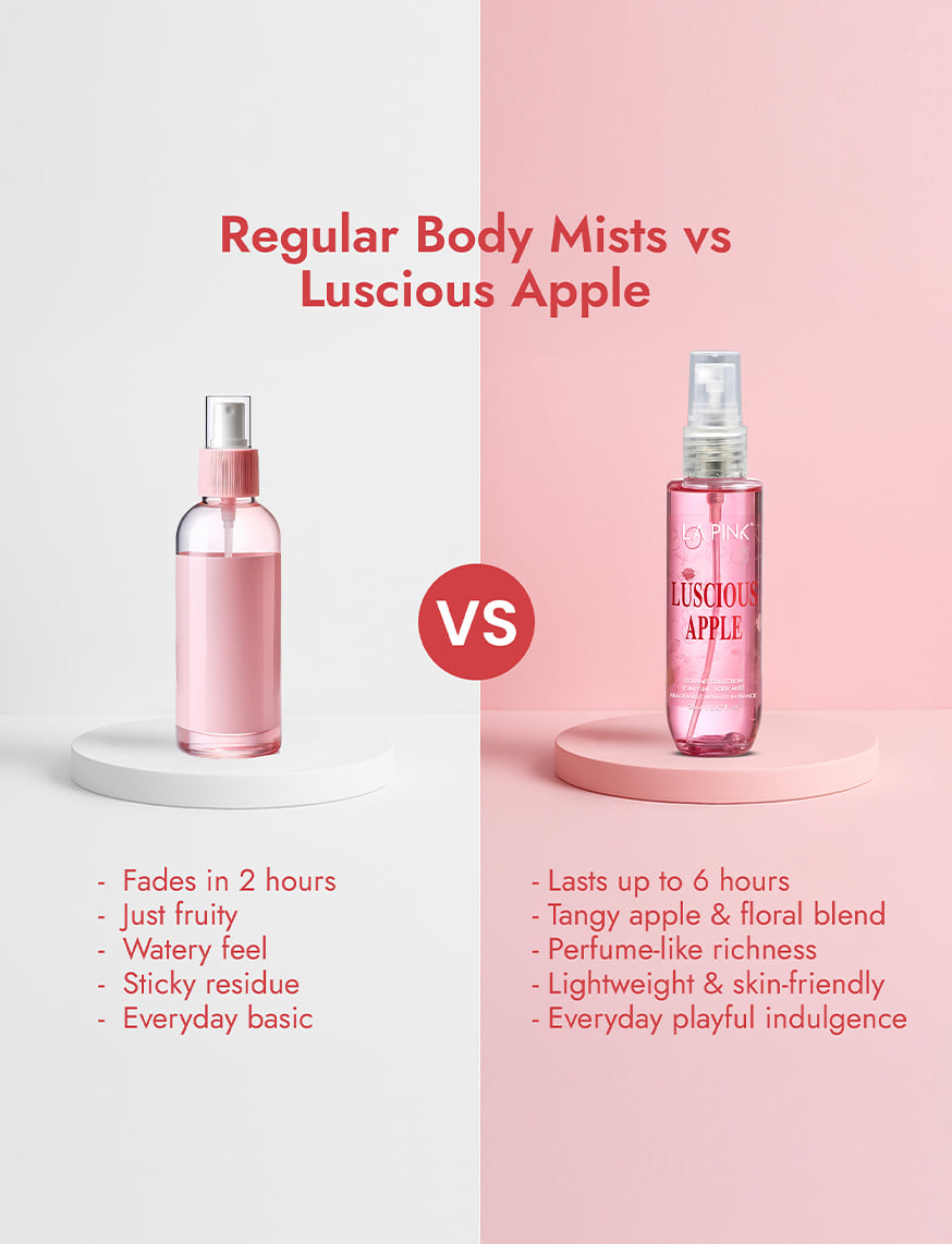 Luscious Apple Bodymist – thumbnail 2