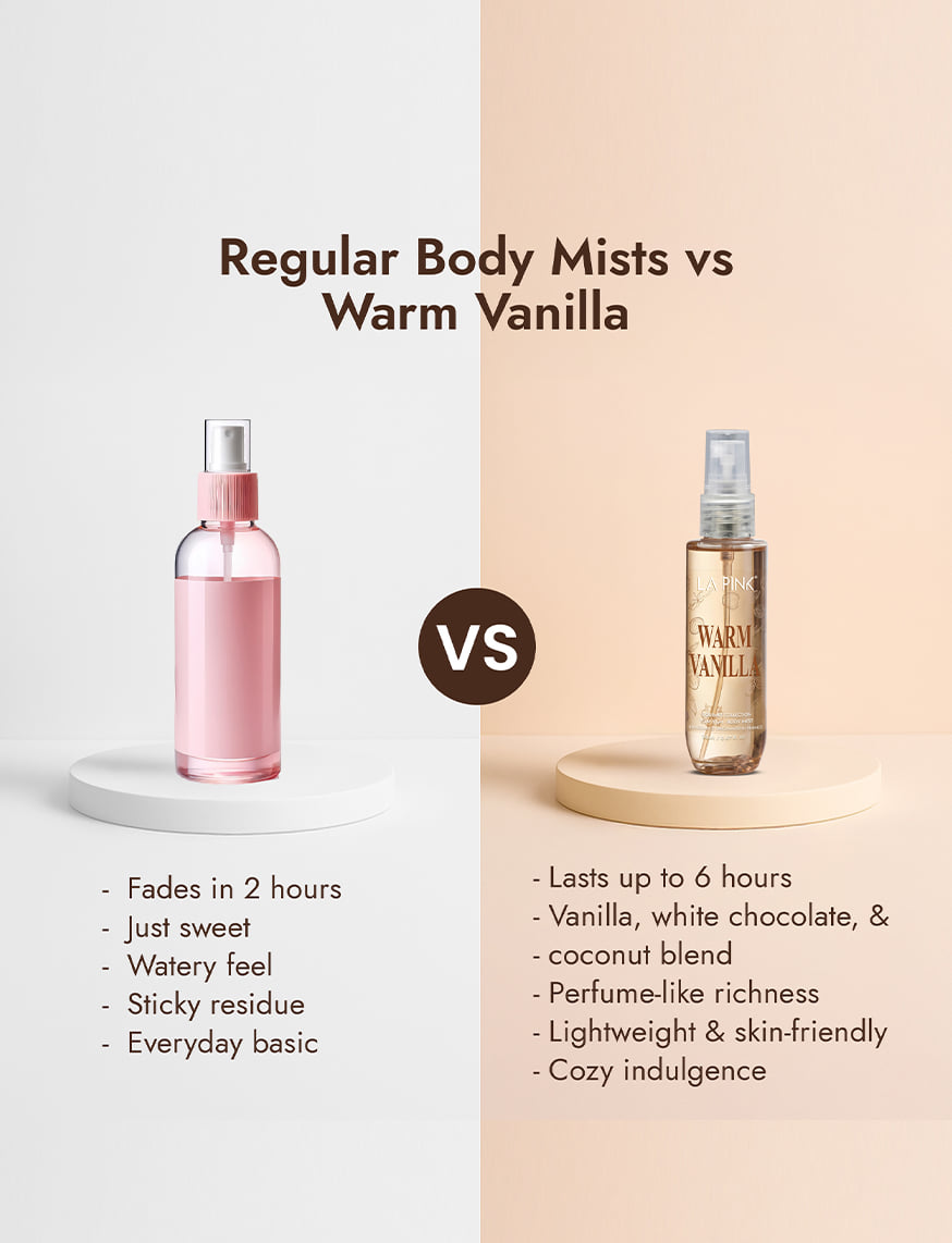 Warm Vanilla Bodymist – thumbnail 2
