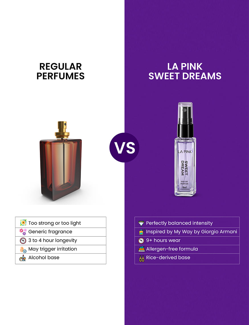 Sweet Dream EDP – thumbnail 2