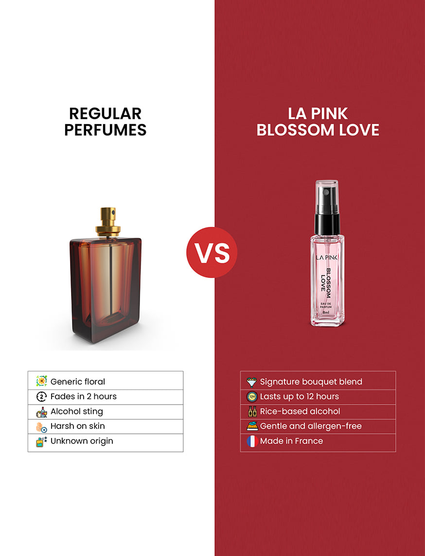 Blossom Love EDP – thumbnail 2