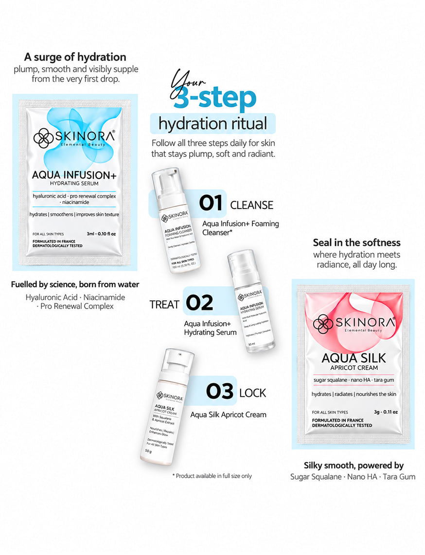 Aqua Infusion+ Hydrating Serum & Aqua Silk Apricot Cream Trial Pack – thumbnail 3