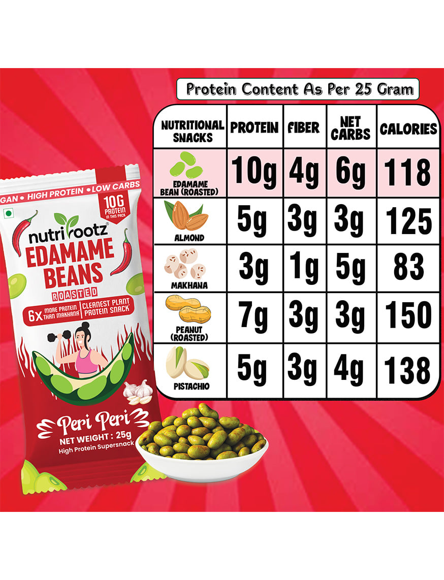 Roasted Edamame Beans - Peri Peri – thumbnail 5